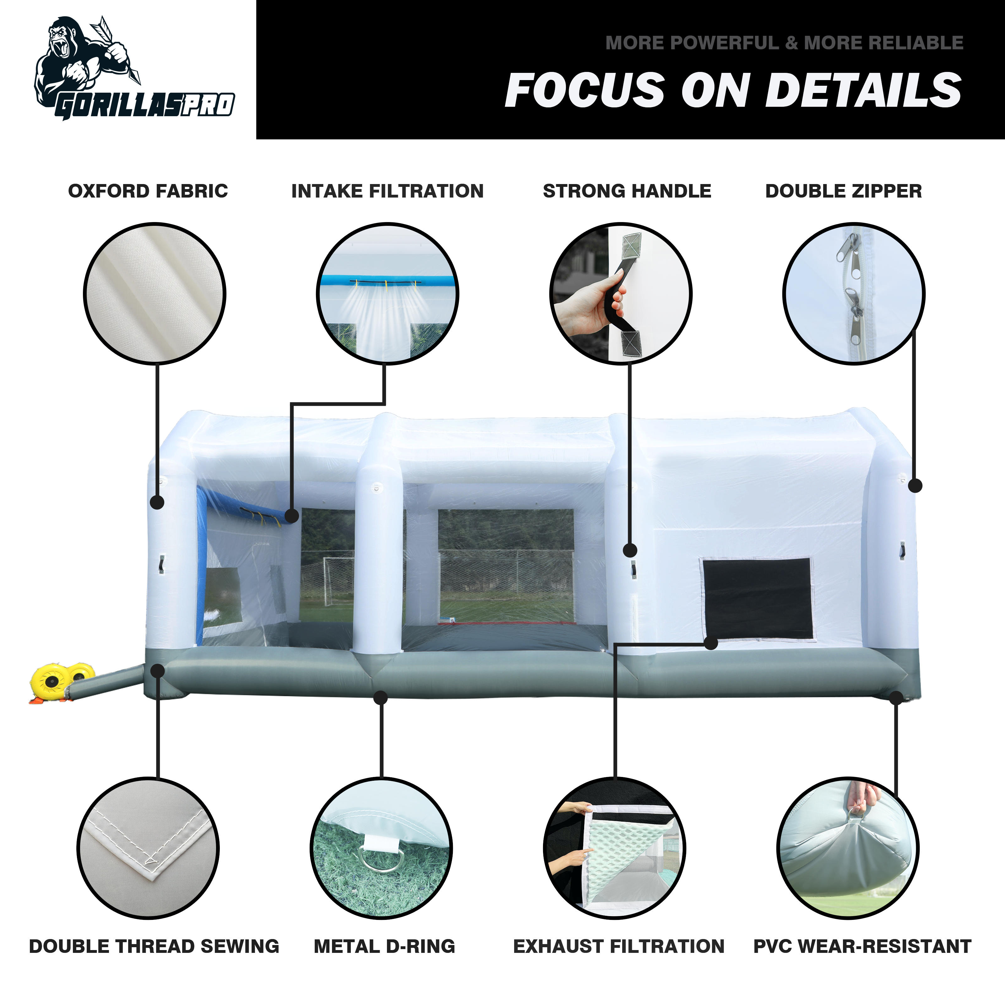 GORILLASPRO Inflatable Spray Paint Booth 40X20X13Ft with 3 Blowers (950W+750W+750W), Large Mobile Portable Truck Paint Booth for Big Items Painting