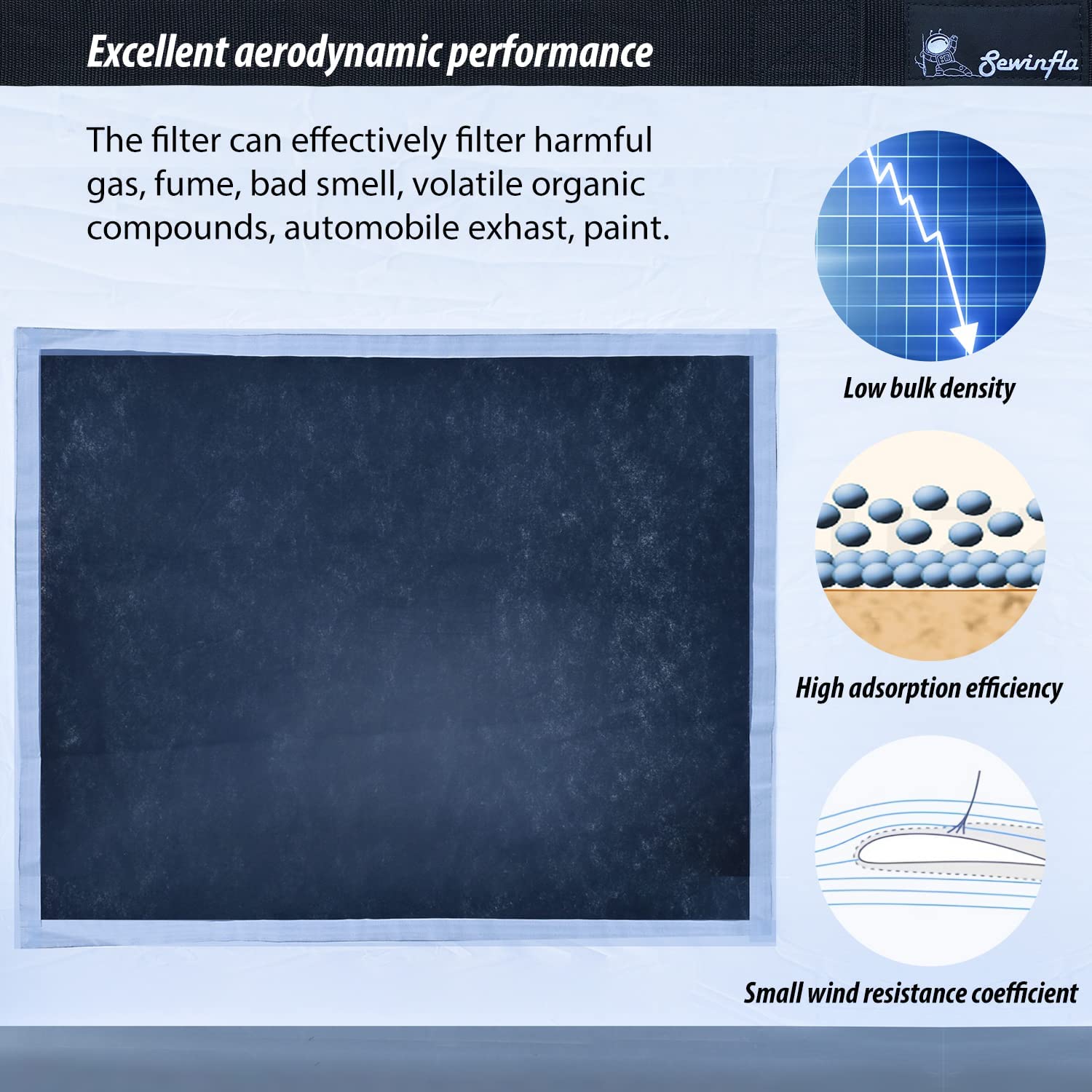 Inflatable Paint Booth Replacement Activated Carbon Filters 39“x51"