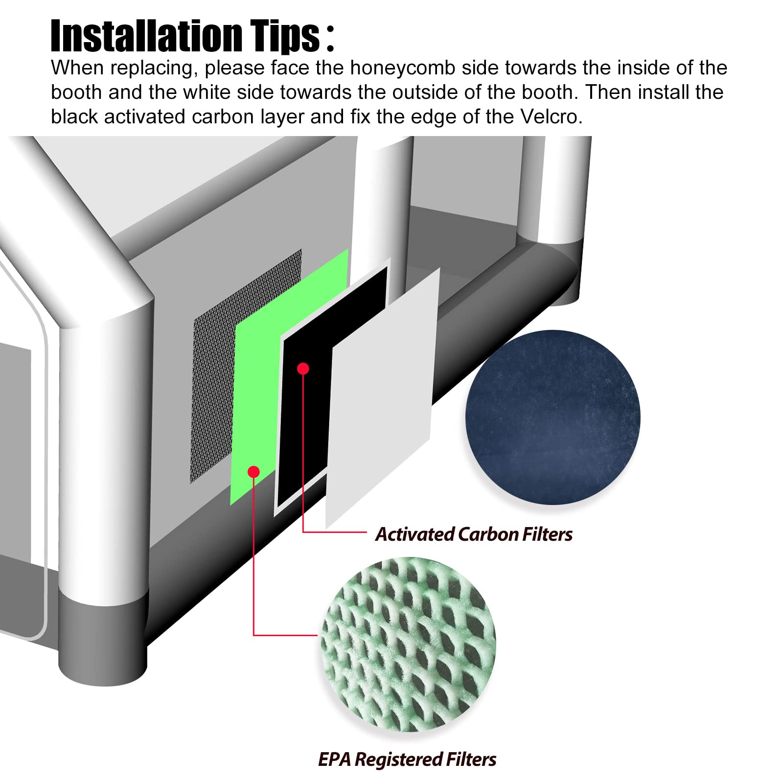 Sewinfla Replacement Filters (2 EPA Registration Filters + 2 Activated Carbon Filters) -This Filter Only Applies to Sewinfla Inflatable Paint Booth,Not For Other Brand