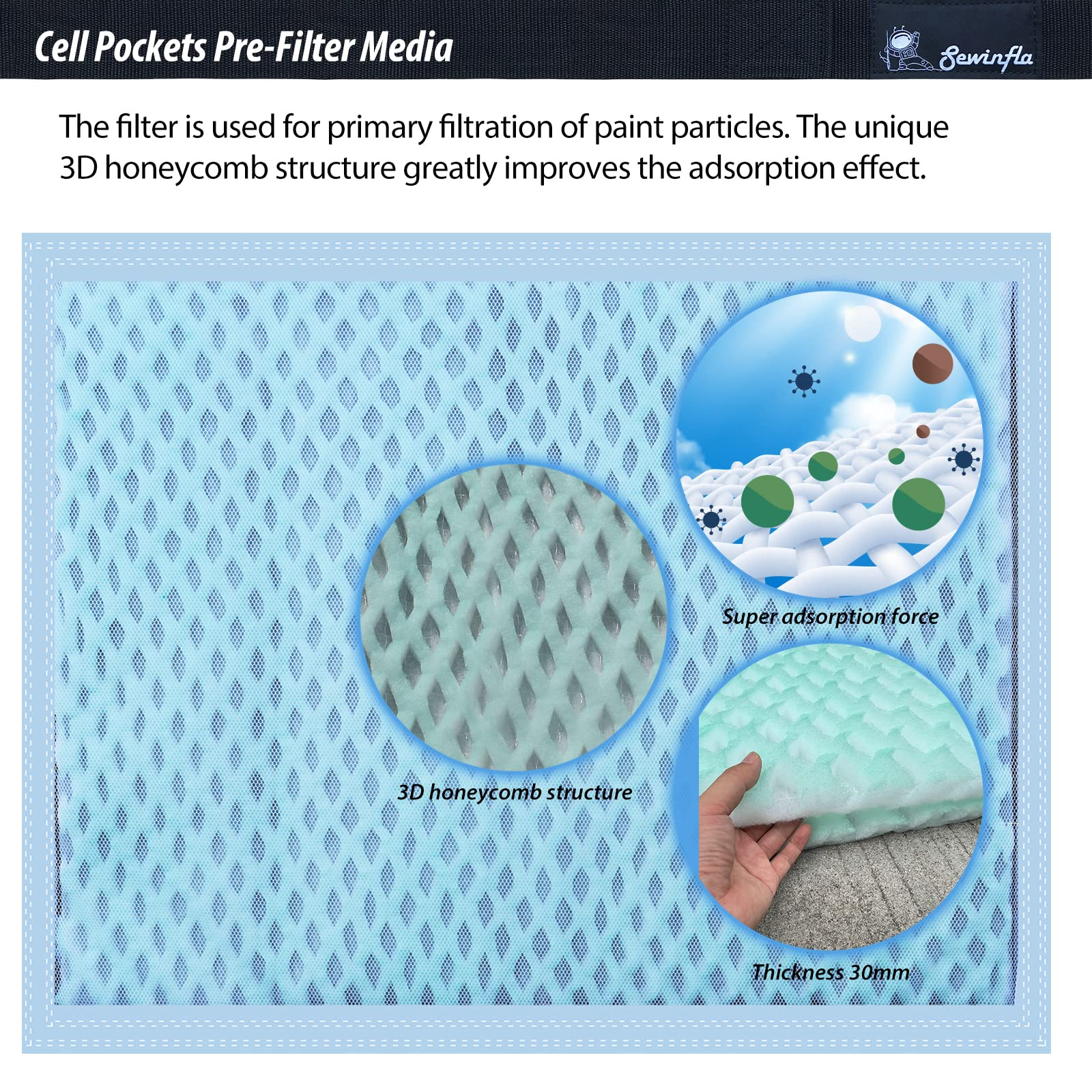 Sewinfla Replacement Filters (2 EPA Registration Filters + 2 Activated Carbon Filters) -This Filter Only Applies to Sewinfla Inflatable Paint Booth,Not For Other Brand