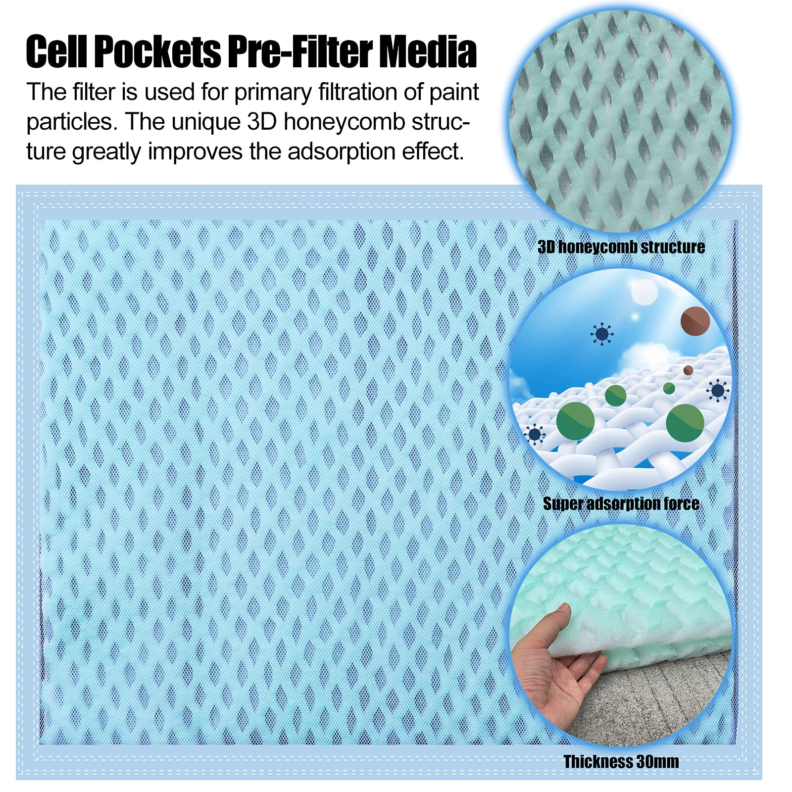 GORILLASPRO Large Double-layer Replacement Filters for the GORILLASPRO Inflatable Paint Booth (2 EPA Register Filters + 2 Activated Carbon Filters) -Only Applies to Customized GORILLASPRO Booth