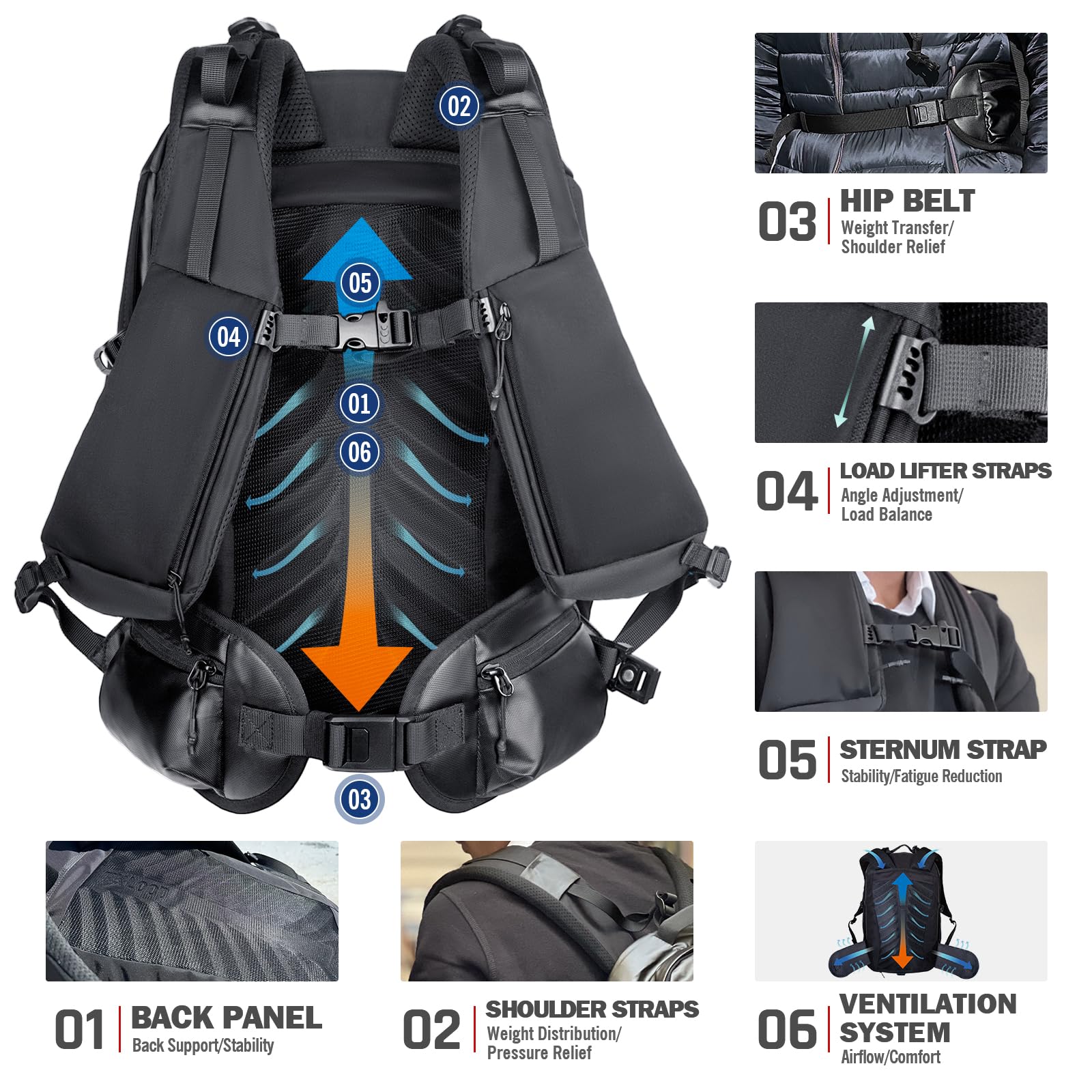 24L Travel Backpack with 17 Inch Laptop Sleeve Waterproof Daypack