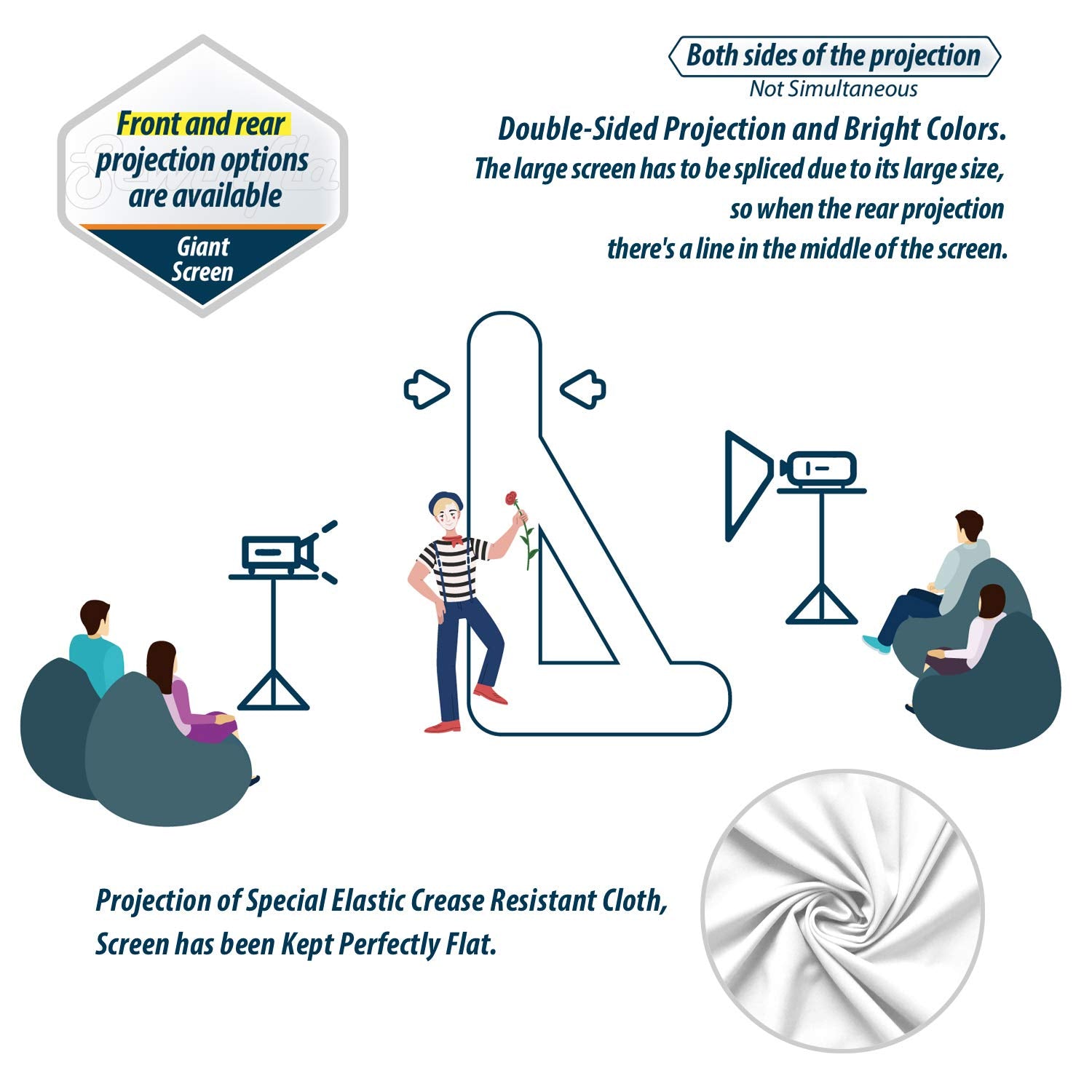 Sewinfla 33Ft Giant Inflatable Movie Screen with Blower - Front and Rear Projection