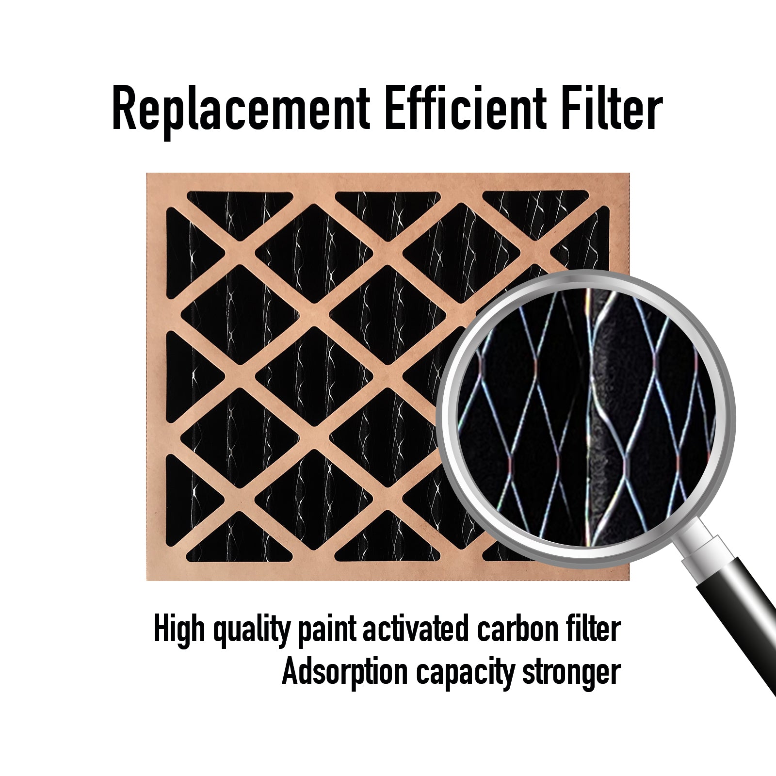 Estimated Shipping Time: July 30th - Sewinfla Small Replacement Efficient Filter inside the Ventilation Device(Elephant Trunk), Prevent Overspray Effectively & More Environmentally-Friendly, Apply to Sewinfla, GORILLASPRO, TKLOOP Inflatable Spray Booth