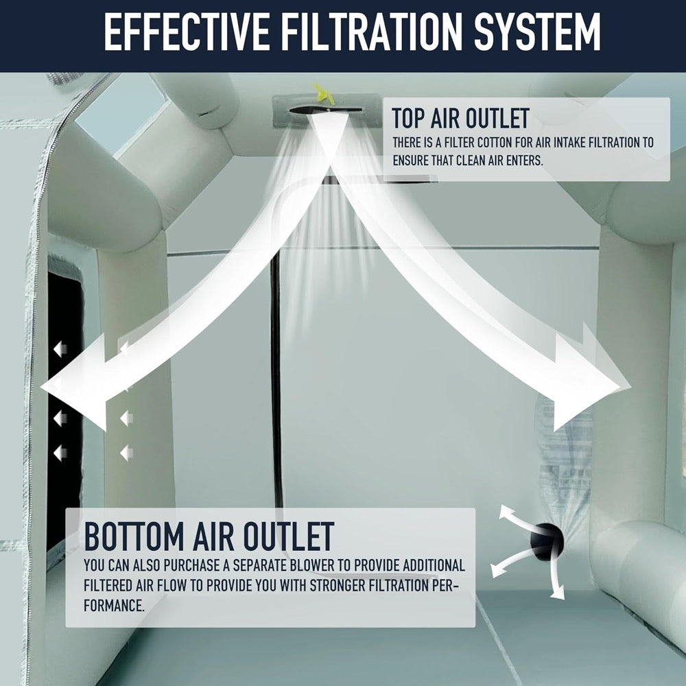 Sewinfla Portable Inflatable Paint Booth Tent 10.8x8.2x7.2Ft with One Blower 550W Inflatable Spray Paint Booth with Air Filter System, Blow Up Paint Booth