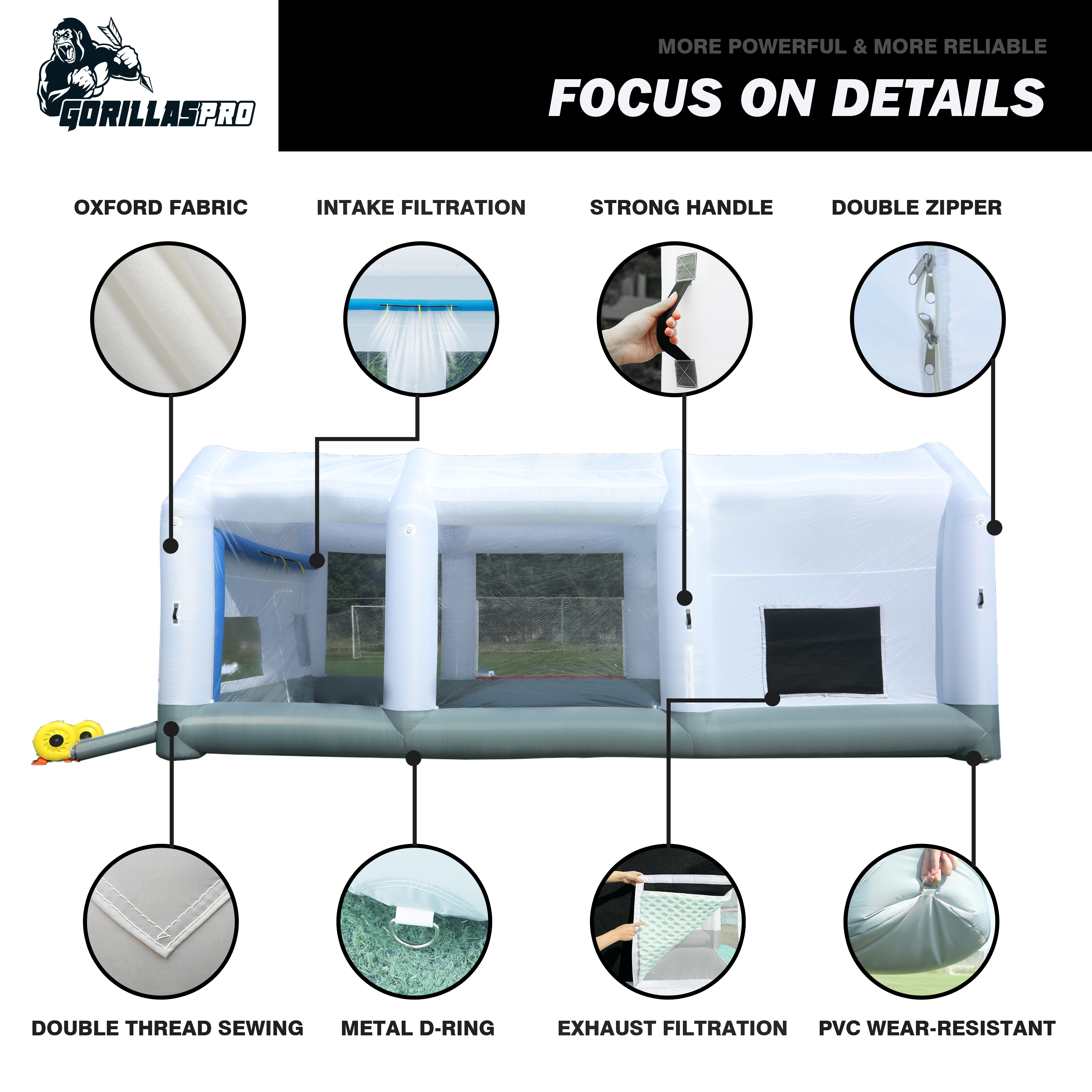 GORILLASPRO Inflatable Paint Booth 33X20X15Ft with 2 Blowers (750W+1100W) Large Inflatable Spray Booth More Durable,Perfect for SUV & Semi-trunk Painting