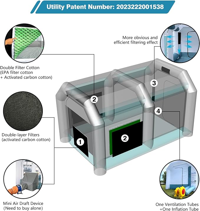 Gorillaspro 2024 Upgrade Inflatable Paint Booth 14x9x8ft With Detection Of Paint Blue And White Strips Inflatable Spray Booth Upgrade Air Filter System Environment For Car Parts