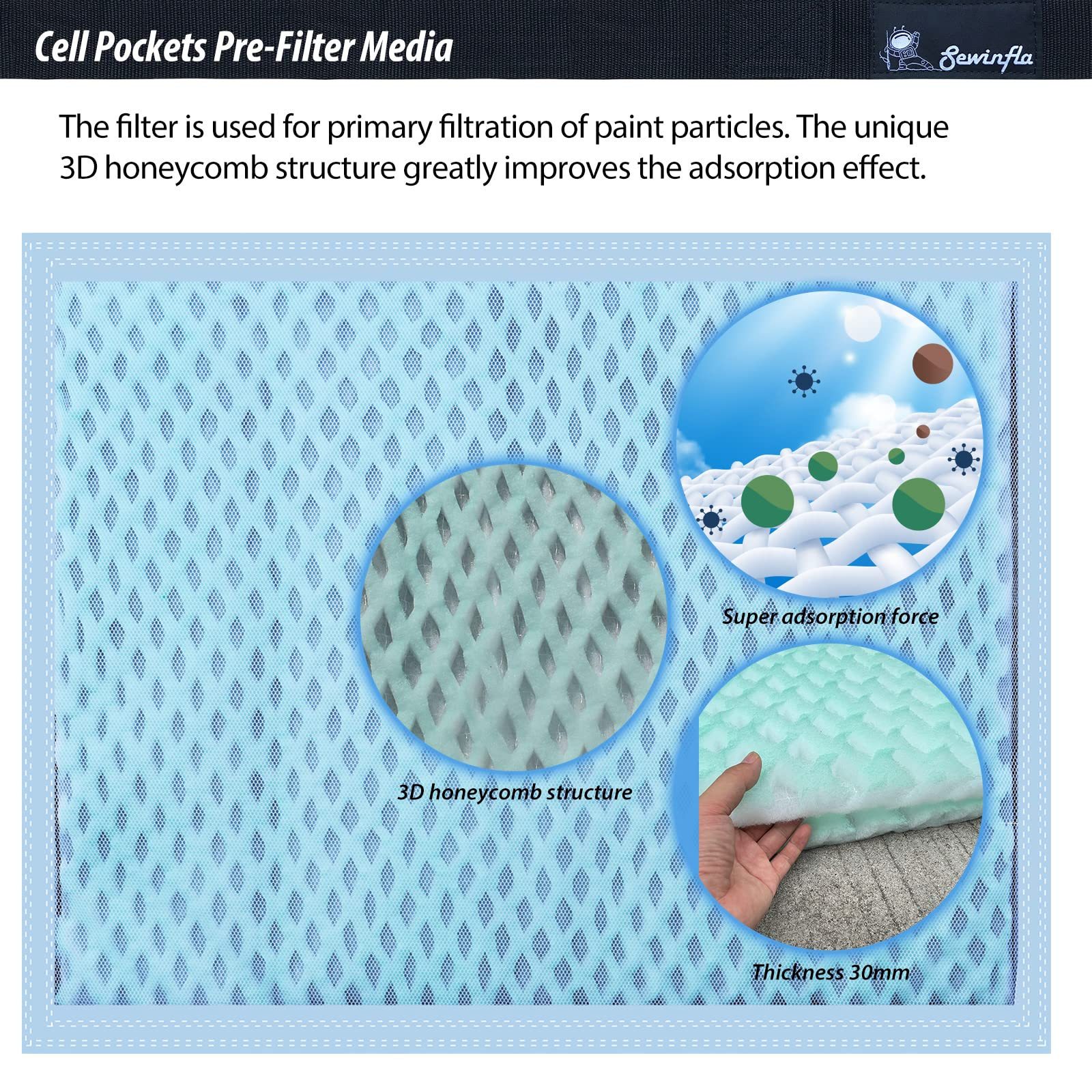 Sewinfla Super Large Double-layers Replacement Filters Are appropriate For Sewinfla Airtight Paint Booth Come With EPA-Registered Filters 2pcs and Activated Carbon Filters 2pcs