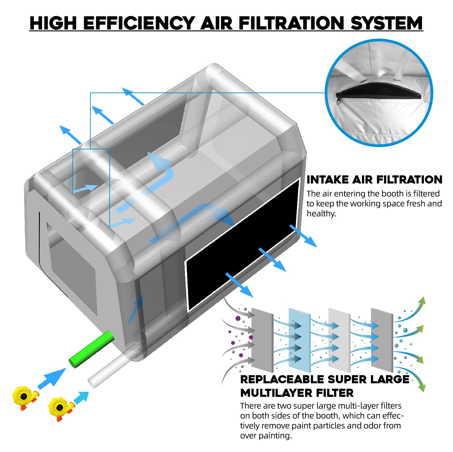 OZIS Inflatable Paint Booth 13X10X8Ft Upgrade Larger Filter System with 950W Blower, Inflatable Paint Spray Booth Larger Space No Tool Room, Portable Airbrush Painting Tent Workstation