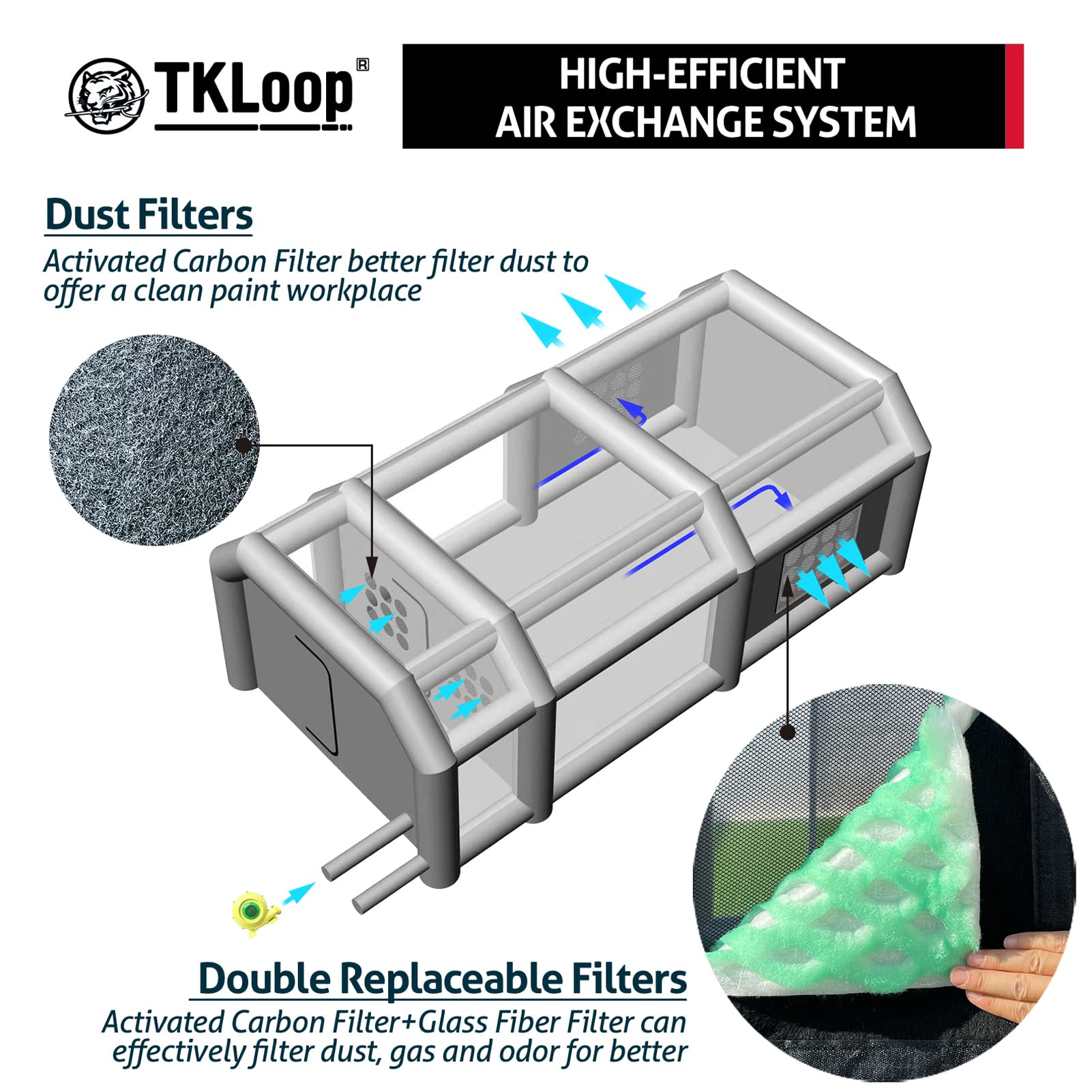 TKLoop Portable Inflatable Paint Booth 33X16.5X11.5Ft with 2 Blowers Inflatable Spray Booth with Air Filter System, Blow Up Spray Booth Tent (750W+1100W)