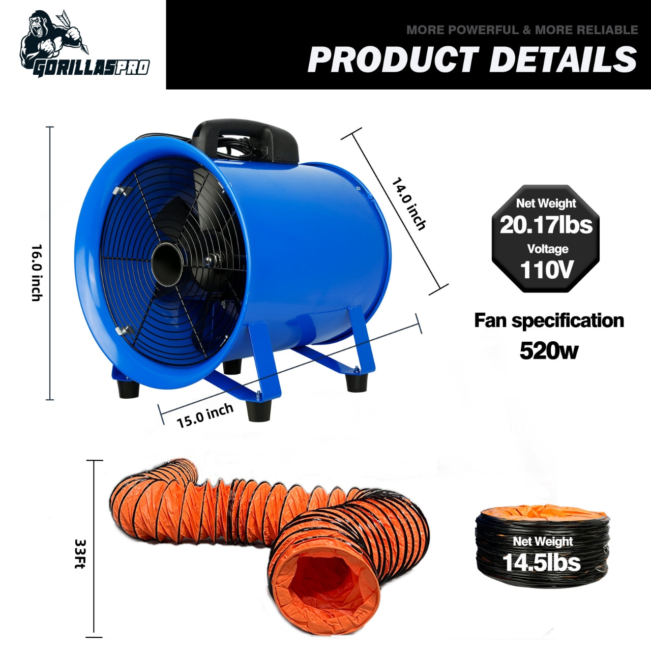 GORILLASPRO Utility Blower 520W/12inches with 33ft PVC Telescopic Duct Portable Ventilator Exhaust Fan Heavy Duty Cylinder Fan for Home & Workplace Fume Exhaust and Ventilation